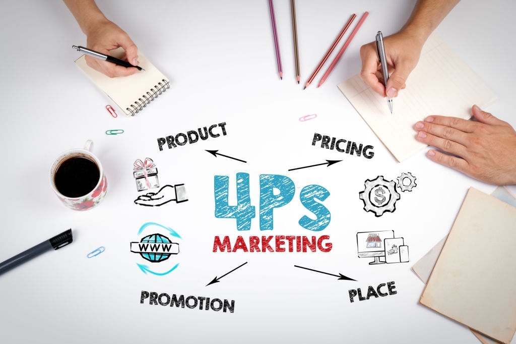 4Ps of marketing